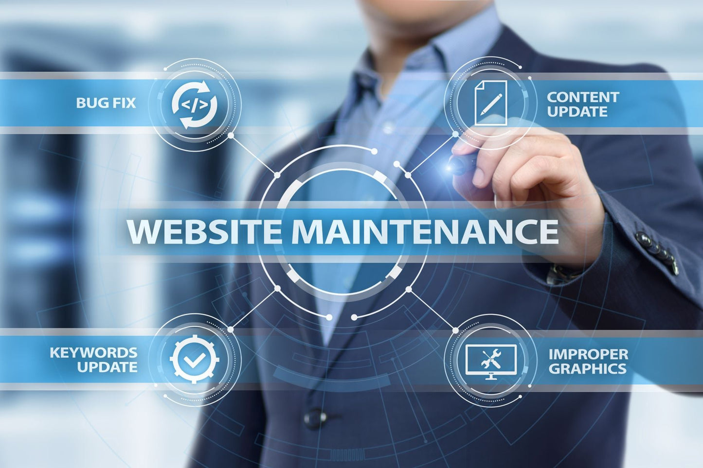 Yearly Website Maintenance Agreement